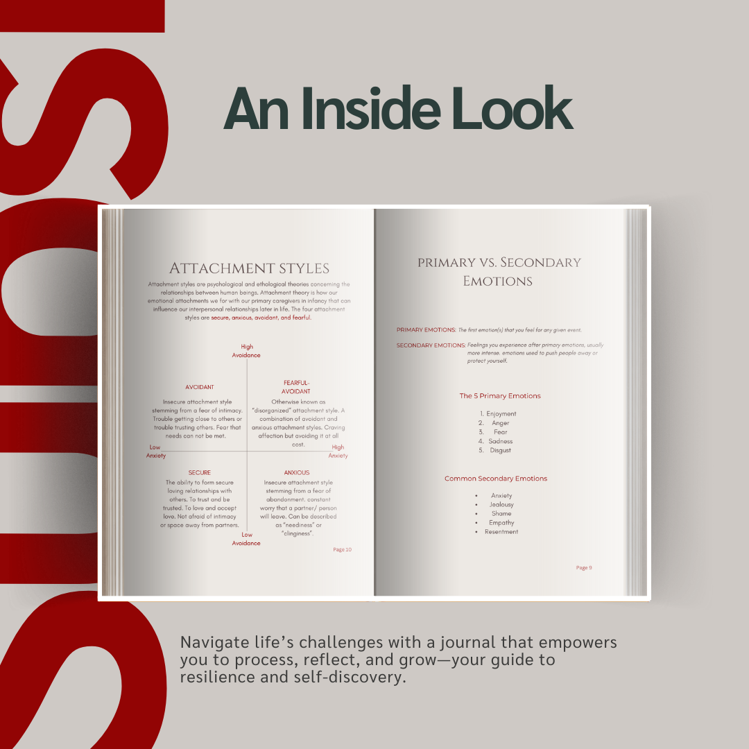 Subsist - The Coping Journal